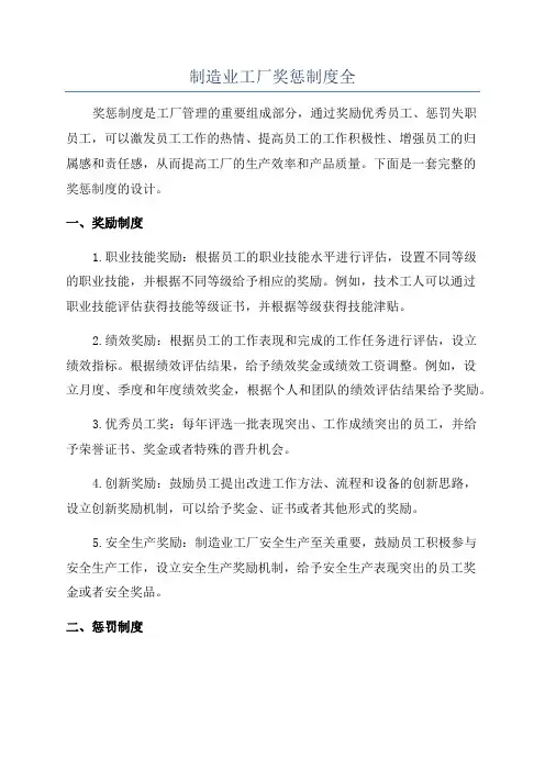 制造业工厂奖惩制度全