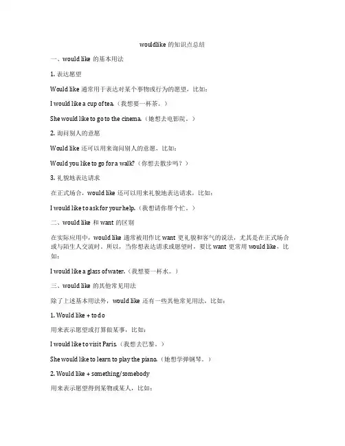 wouldlike的知识点总结