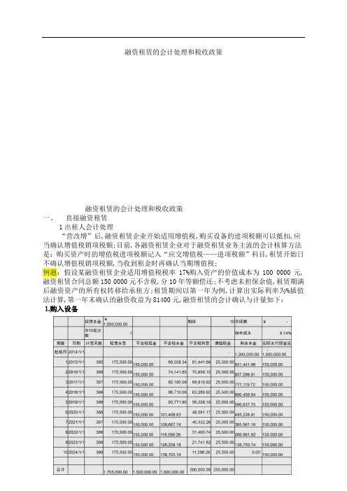 融资租赁的会计处理和税务处理