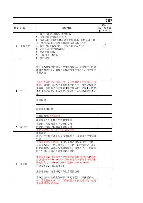 【钢筋设置自检】钢筋自检查表