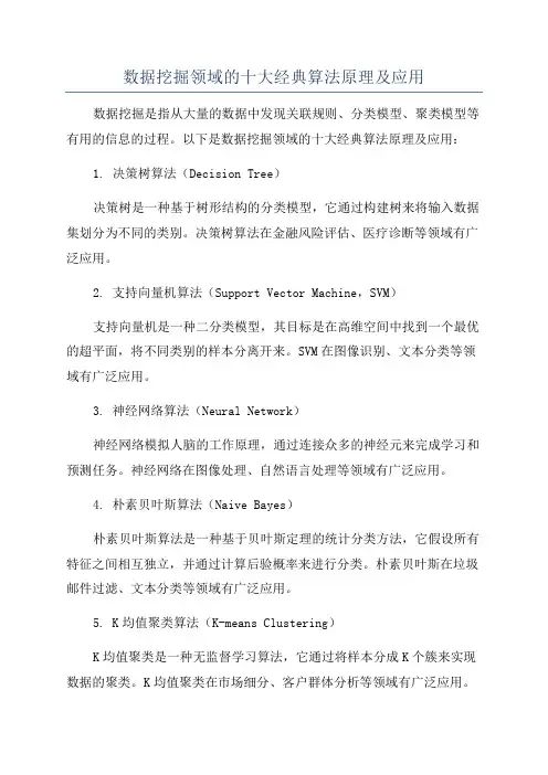 数据挖掘领域的十大经典算法原理及应用