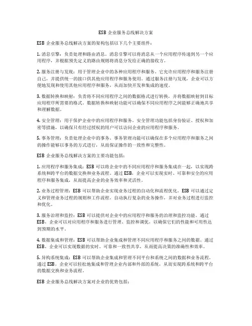 ESB企业服务总线解决方案