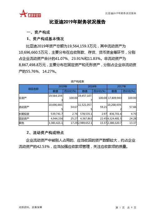 比亚迪2019年财务状况报告