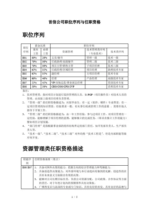 首信公司职位序列与任职资格