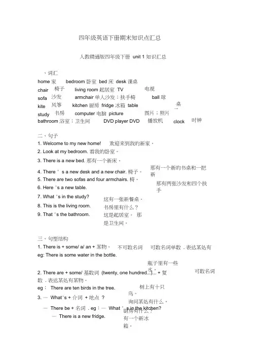 四年级英语下册期末知识点汇总(人教精通版)