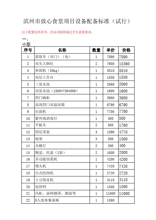 食堂设备配备标准
