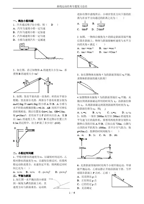 曲线运动经典专题复习总结