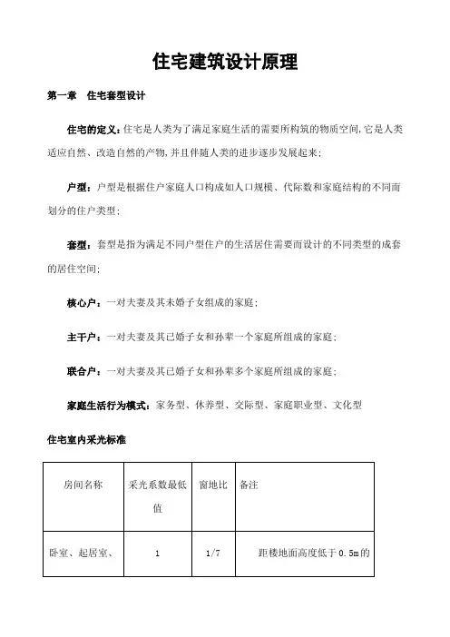 住宅建筑设计原理