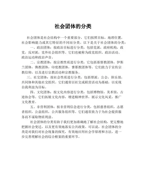 社会团体的分类