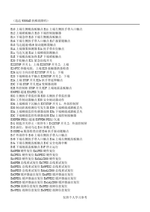 迅达扶梯9300AE故障代码