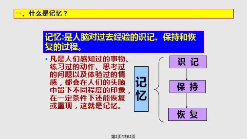 学前儿童记忆