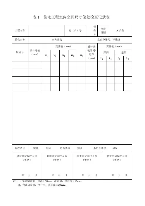 质量检查记录表
