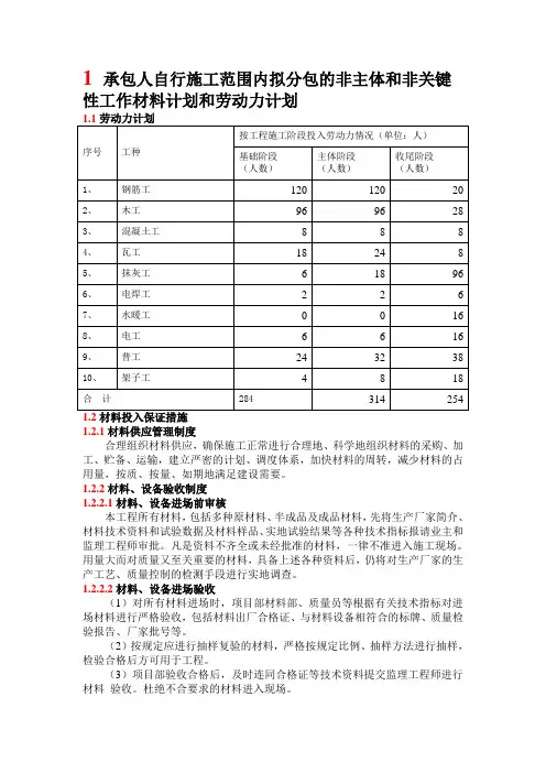 承包人自行施工范围内拟分包的非主体和非关键性工作材料计划和劳动力计划