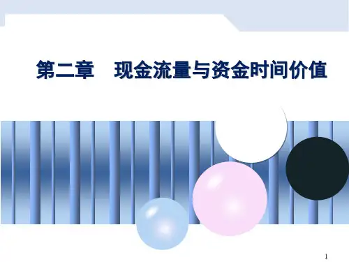 工程经济学 第二章3,4,5