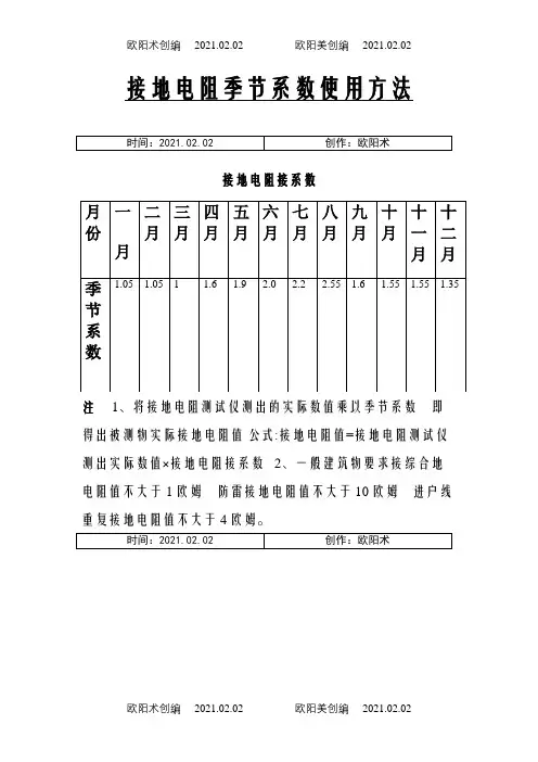 接地电阻季节系数之欧阳术创编