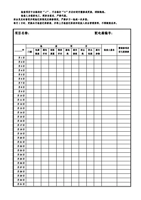 安配电箱巡查记录表