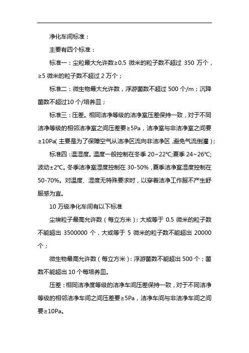 净化车间标准