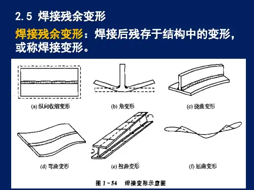 第二章 焊接力学分析(3)