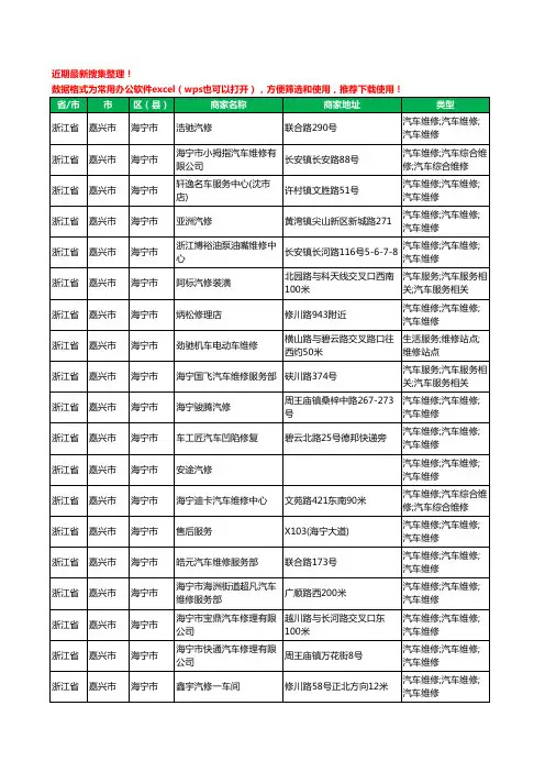 2020新版浙江省嘉兴市海宁市汽车维修工商企业公司商家名录名单黄页联系方式电话大全349家