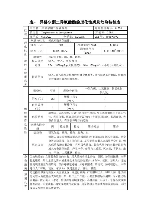 表- 异佛尔酮二异氰酸酯的理化性质及危险特性表
