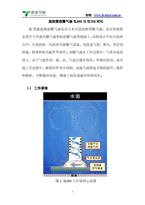 TL系列旋流曝气器比较