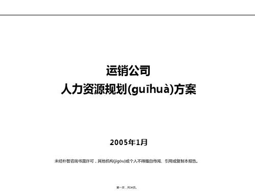 (整理)人力资源管理体系的设计思路