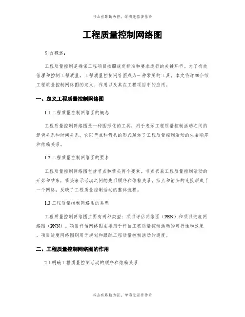 工程质量控制网络图