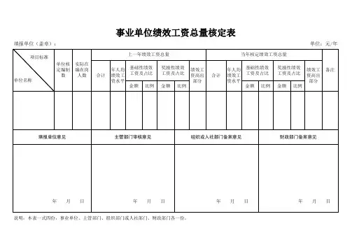 事业单位绩效工资总量和绩效工资核定表模板