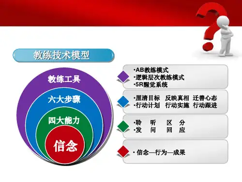 教练式下属辅导讲义