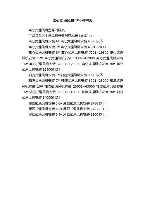 离心式通风机型号对照表