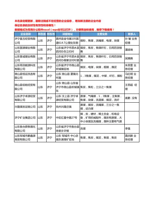 2020新版山东省济宁焦煤工商企业公司名录名单黄页大全11家