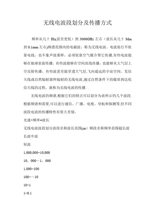 无线电波段划分及传播方式