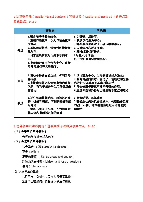 英语学科知识与教学能力简单题答题技巧汇总