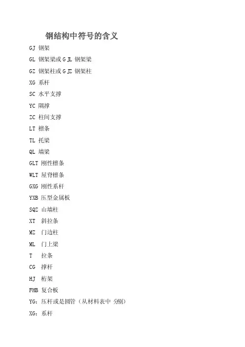 钢结构中符号的含义（2）