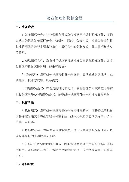 物业管理招投标流程