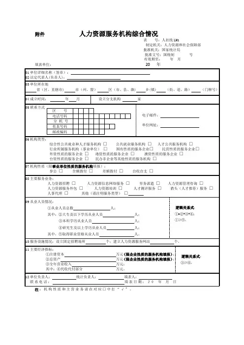 人力资源服务机构综合情况