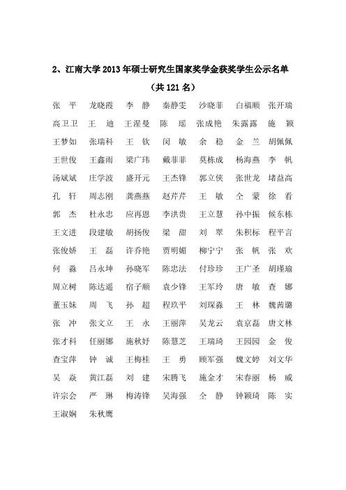 江南大学2013年硕士研究生国家奖学金获奖学生公示名单