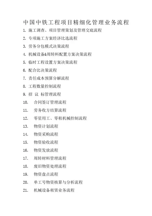 中铁工程项目精细化管理业务流程