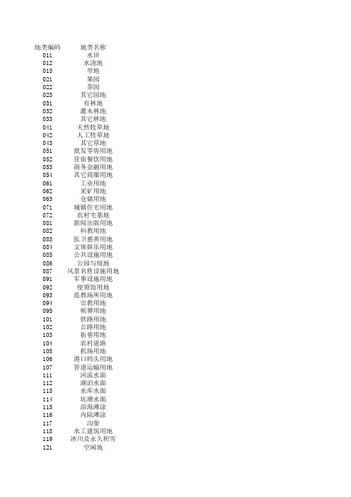 二调地类表