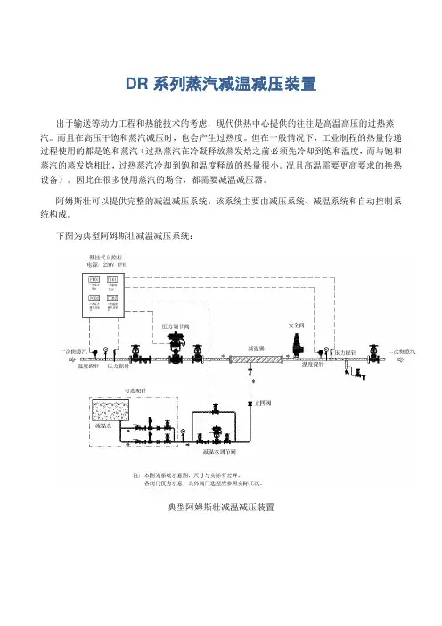 减温减压器样本 0817