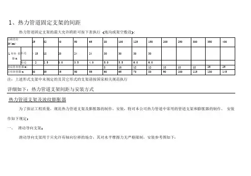 热力管道支架间距与安装方式