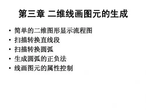 第3章 二维线画图元的扫描转换