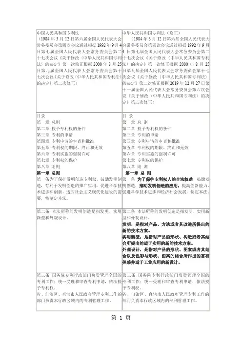 专利法修改对照表共14页文档