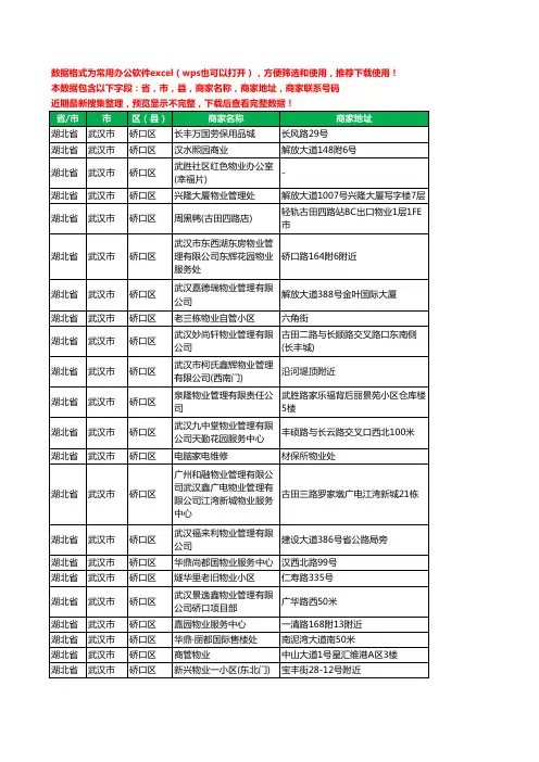 2020新版湖北省武汉市硚口区物业工商企业公司商家名录名单黄页联系电话号码地址大全134家