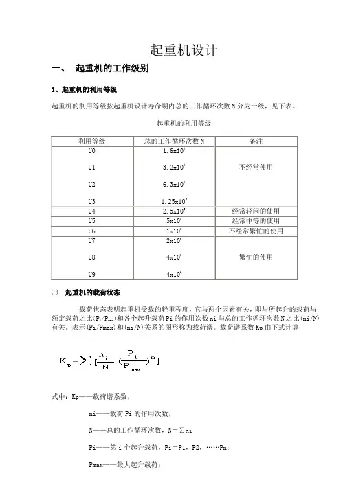 起重机设计