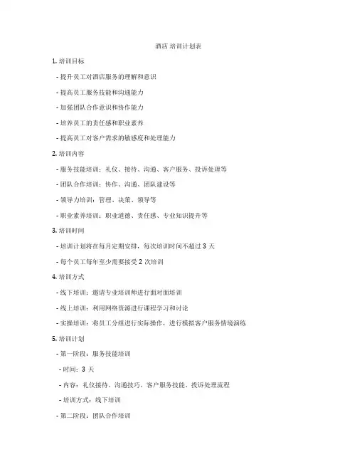 酒店 培训计划表