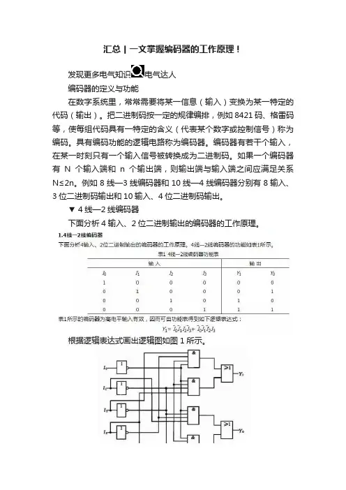 汇总丨一文掌握编码器的工作原理！