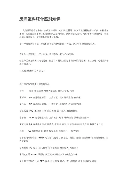 废旧塑料综合鉴别知识
