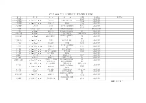 武汉市2006年11月份新课程骨干教师培训计划安排表.doc
