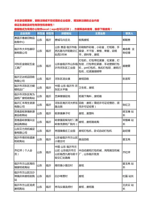 2020新版山东省临沂废纸工商企业公司名录名单黄页大全45家